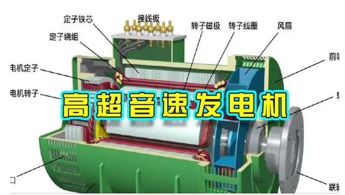 前进颠覆你对发电方式的认知!中国革命性发电机公开揭秘